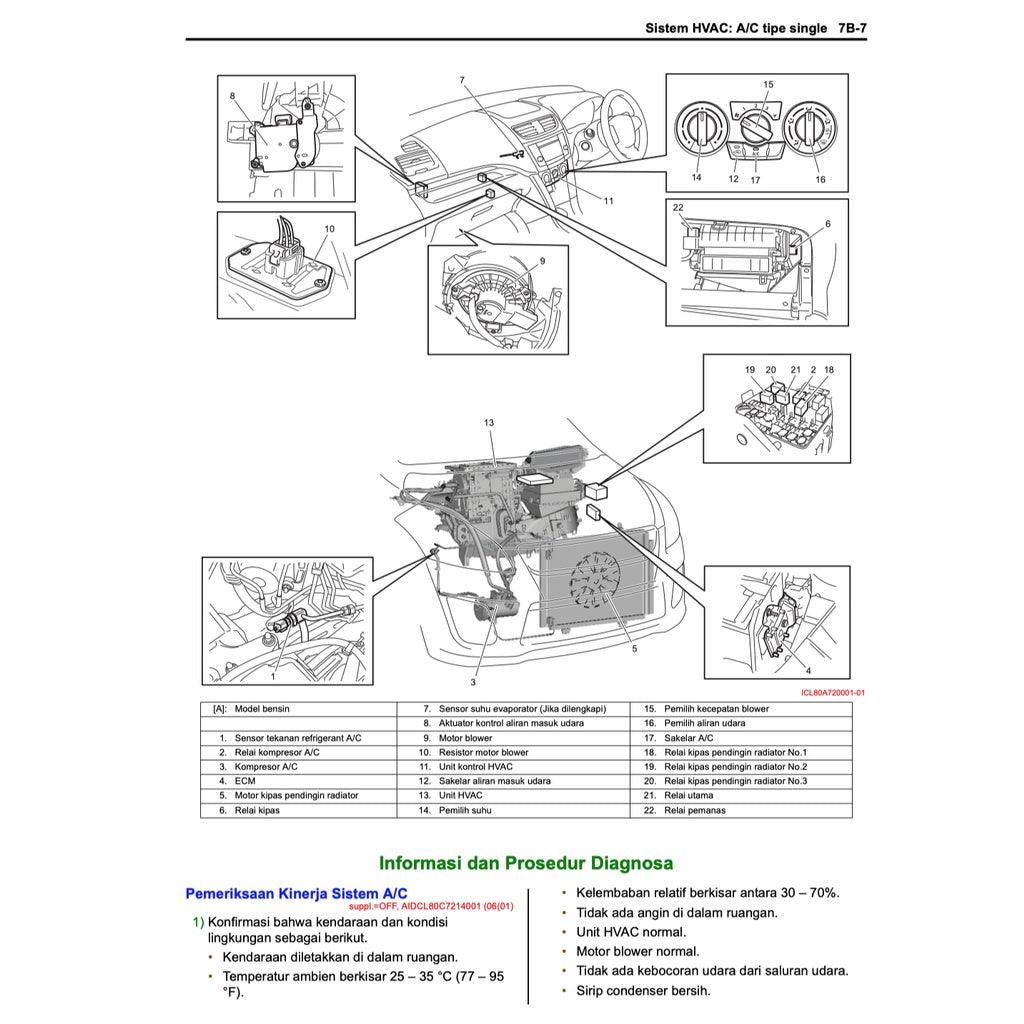 PROTON ERTIGA (2016-2019) SERVICE WORKSHOP MANUAL WORKBOOK + PARTS CATALOGUE +OWNER'S MANUAL - BAHASA INDO VERSION