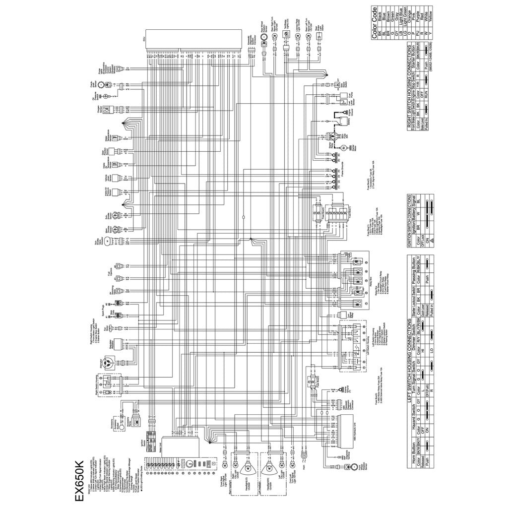 KAWASAKI NINJA 650R (2012-2017) SERVICE WORKSHOP MANUAL + PARTS CATALOGUE + OWNER'S MANUAL