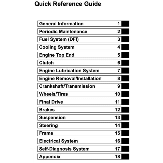 KAWASAKI ZX-6R /636 (2013-2016) SERVICE WORKSHOP MANUAL + OWNER'S MANUAL