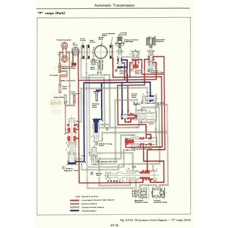 DATSUN PICKUP 620 (1972-1979) SERVICE WORKSHOP MANUAL