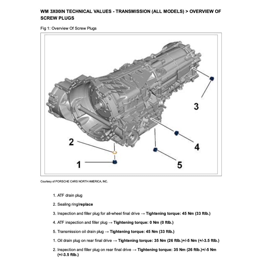 PORSCHE MACAN 95B (2014-2018) SERVICE MANUAL + PARTS CATALOGUE
