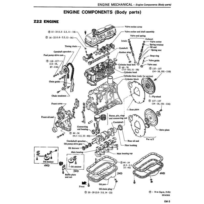 DATSUN PICKUP 720 (1980-1986) SERVICE WORKSHOP MANUAL