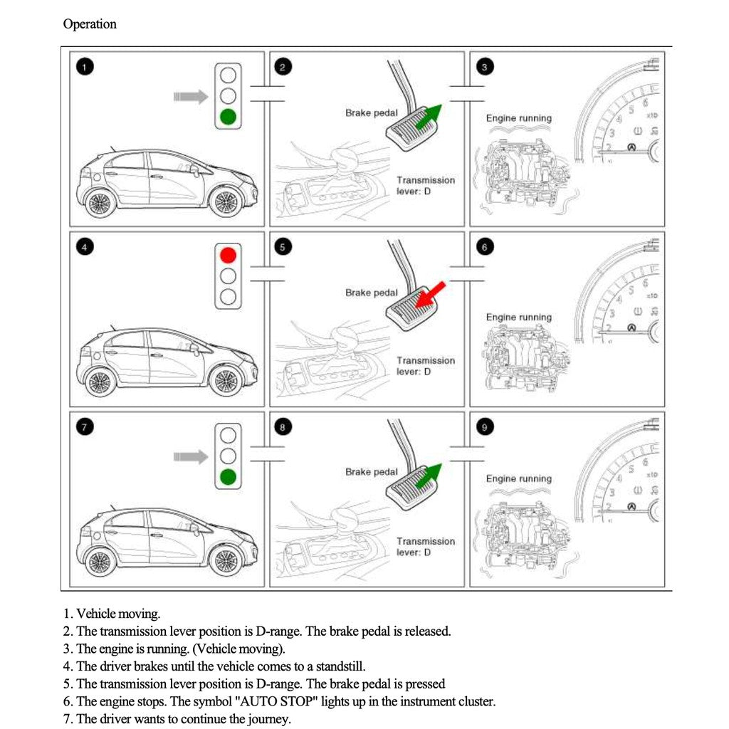 KIA RIO UB/LX (2011-2017) SERVICE WORKSHOP MANUAL