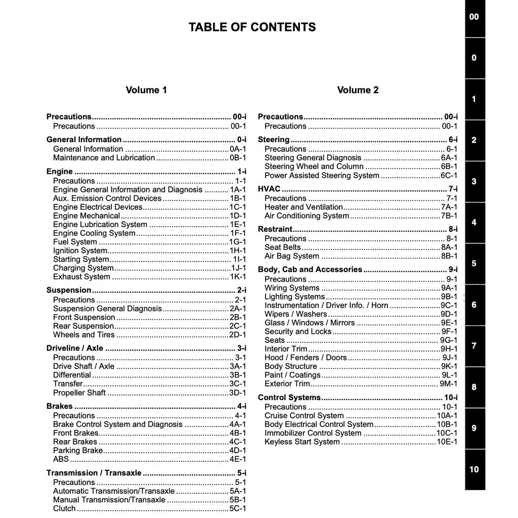 SUZUKI SX4 (2007-2012) SERVICE WORKSHOP MANUAL
