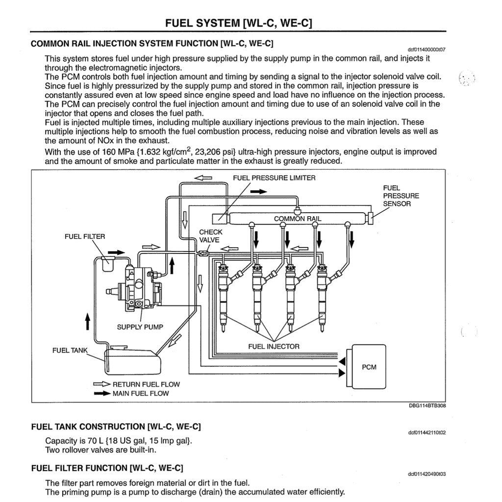 MAZDA BT50 BT-50 UN / J97M (2006-2011) SERVICE WORKSHOP MANUAL
