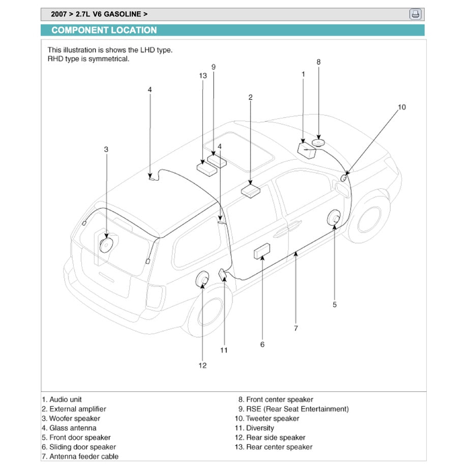NAZA RIA / KIA CARNIVAL (2006-2014) SERVICE WORKSHOP MANUAL