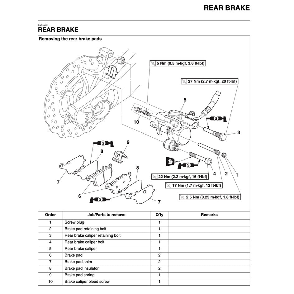 YAMAHA MT-07 MT07 (2014-2017) SERVICE WORKSHOP MANUAL + PARTS CATALOGUE + OWNER'S MANUAL