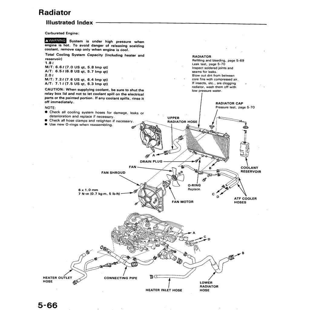 HONDA ACCORD 4 CB (1990-1993) SERVICE WORKSHOP MANUAL
