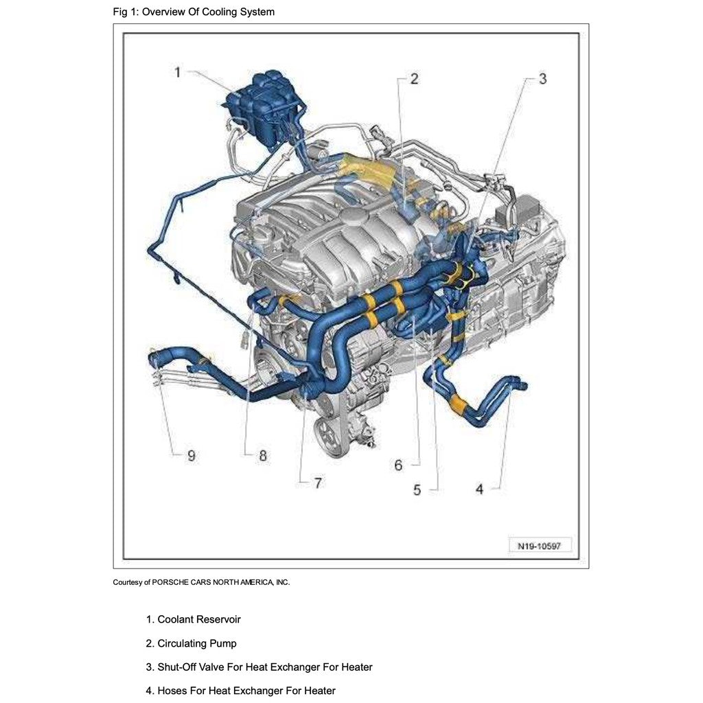 PORSCHE CAYENNE 958/92A (2011-2017) SERVICE WORKSHOP MANUAL + PARTS CATALOGUE