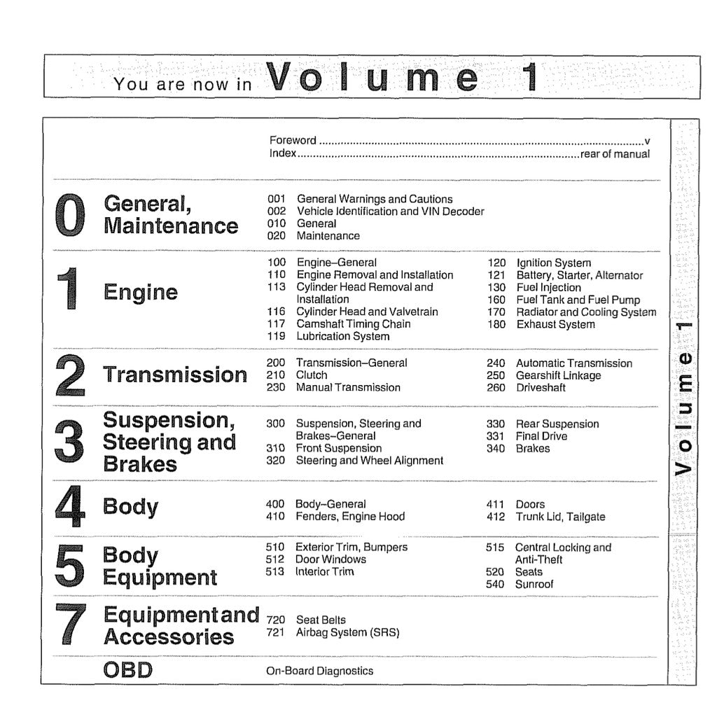 BMW 5 SERIES E39 (1997-2003) SERVICE WORKSHOP MANUAL