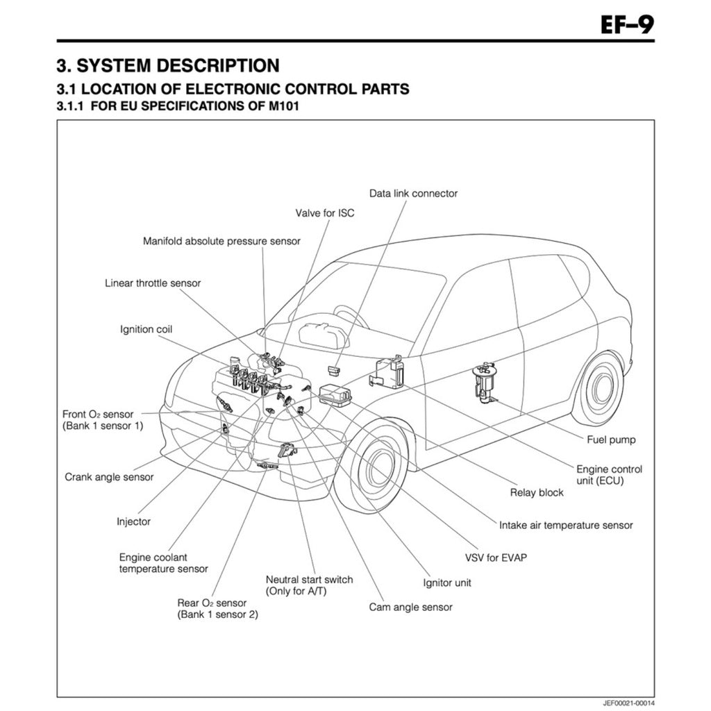 PERODUA NAUTICA (2008-2009) SERVICE WORKSHOP MANUAL