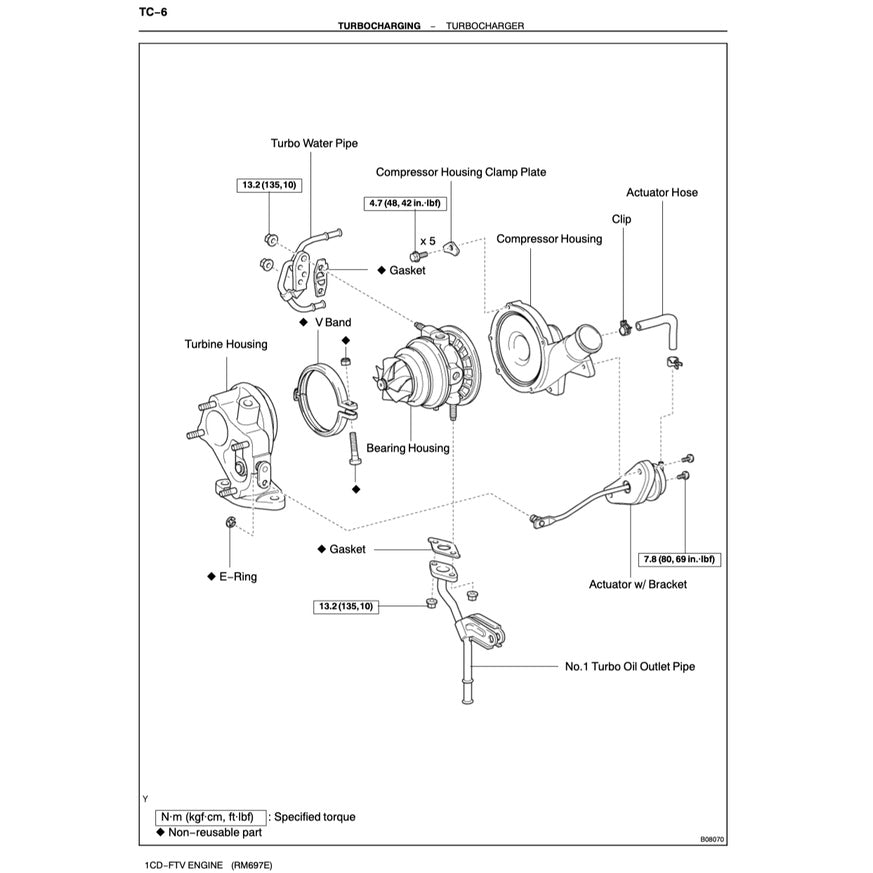 TOYOTA ESTIMA/PREVIA ACR30 (2000-2005) SERVICE WORKSHOP MANUAL