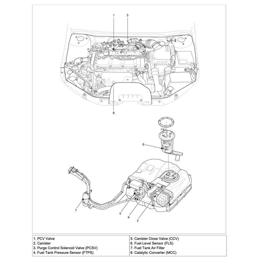 HYUNDAI i30 FD (2007-2012) SERVICE WORKSHOP MANUAL
