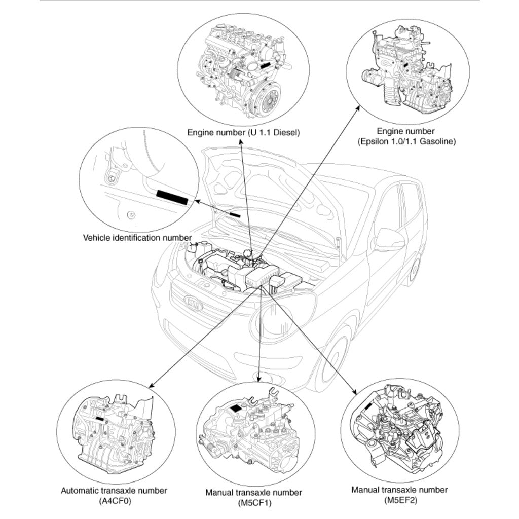KIA PICANTO SA NAZA SURIA (2004-2011) SERVICE WORKSHOP MANUAL