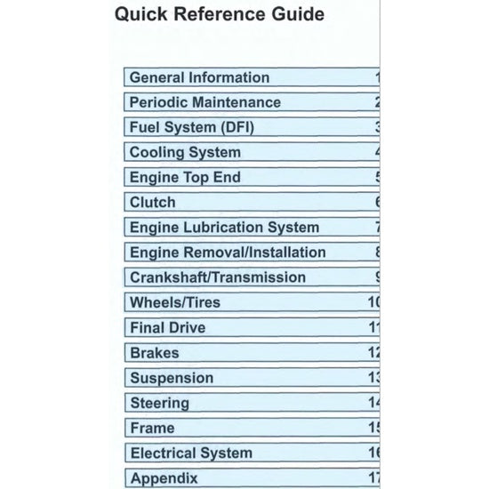 KAWASAKI NINJA 400 (2018-2022) SERVICE WORKSHOP MANUAL + PARTS CATALOGUE +OWNER'S MANUAL