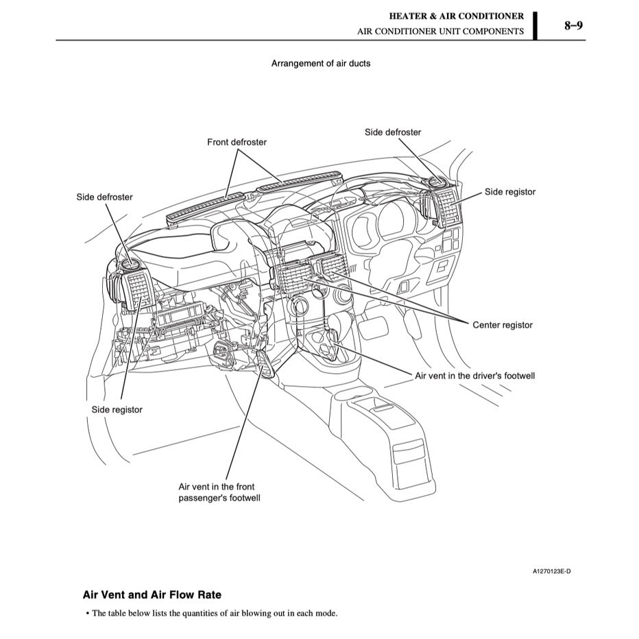 PERODUA NAUTICA (2008-2009) SERVICE WORKSHOP MANUAL