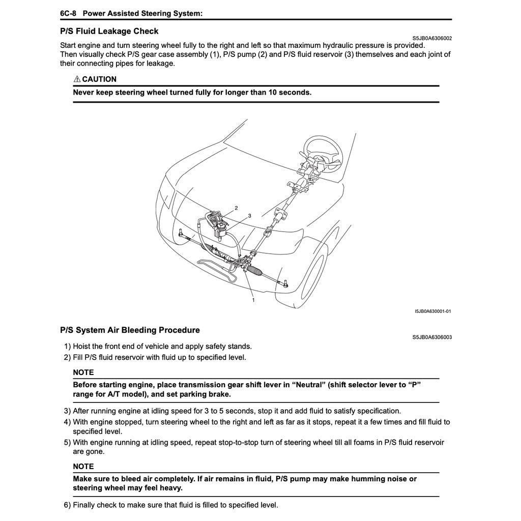 SUZUKI GRAND VITARA (2006-2014) SERVICE WORKSHOP MANUAL