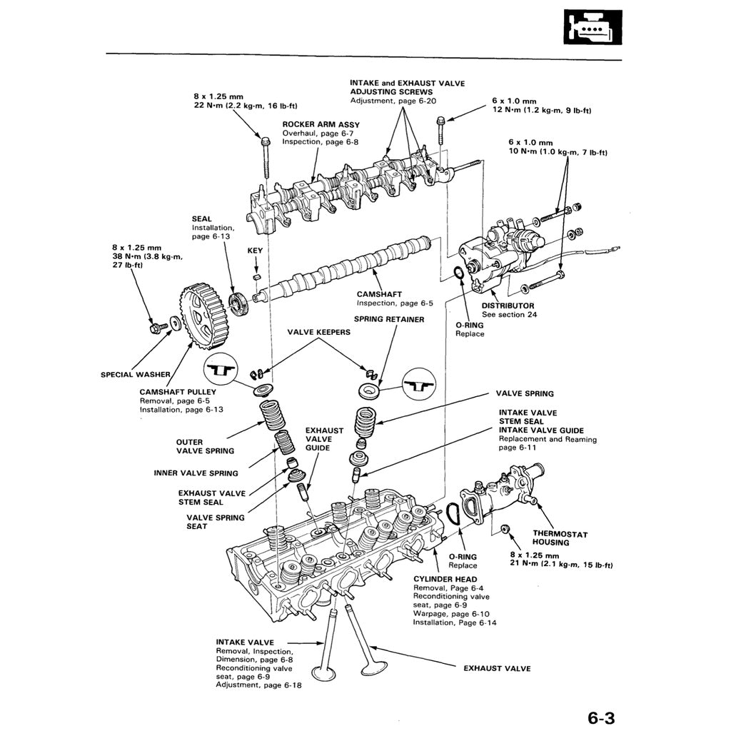HONDA ACCORD 3 CA (1986-1989) SERVICE WORKSHOP MANUAL