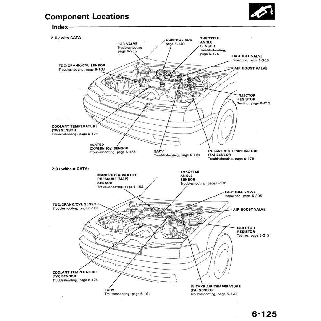 HONDA ACCORD 4 CB (1990-1993) SERVICE WORKSHOP MANUAL