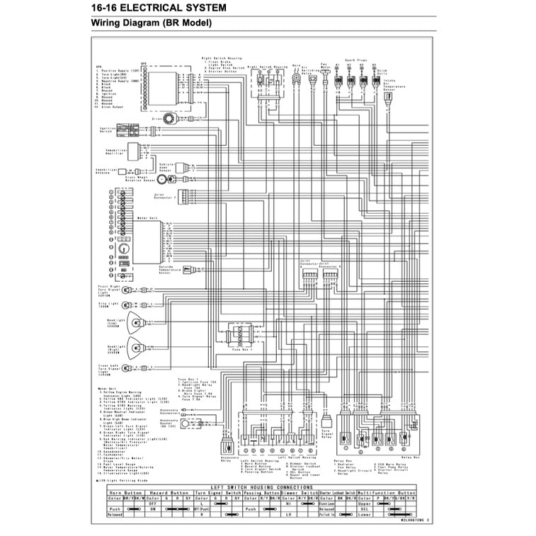 KAWASAKI VERSYS KLZ 1000 (2012-2014) SERVICE WORKSHOP MANUAL + PARTS CATALOGUE +OWNER'S MANUAL
