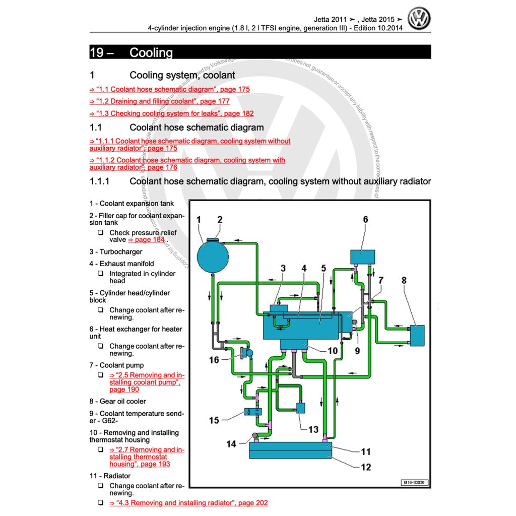 VW JETTA A6 (2011-2018) SERVICE WORKSHOP MANUAL