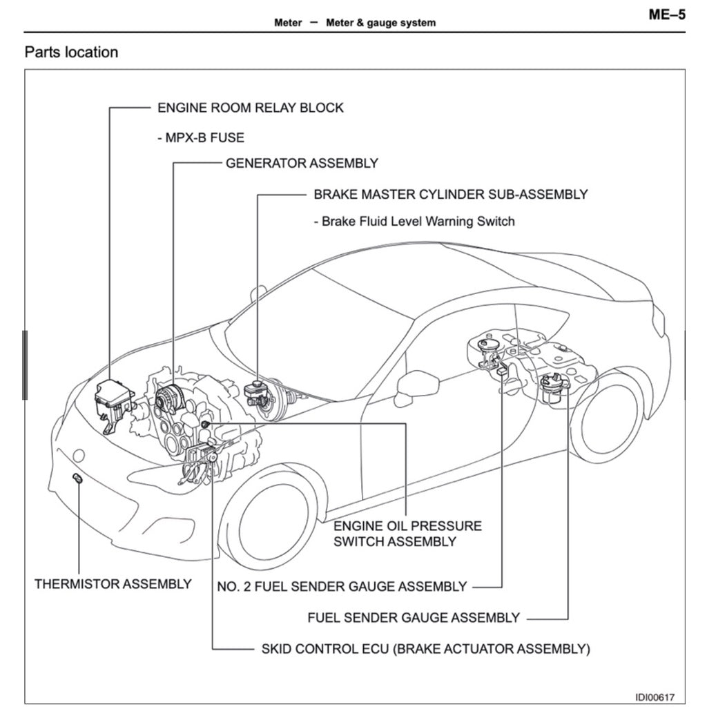 TOYOTA GT86 GT 86 (2013-2021) SERVICE WORKSHOP MANUAL