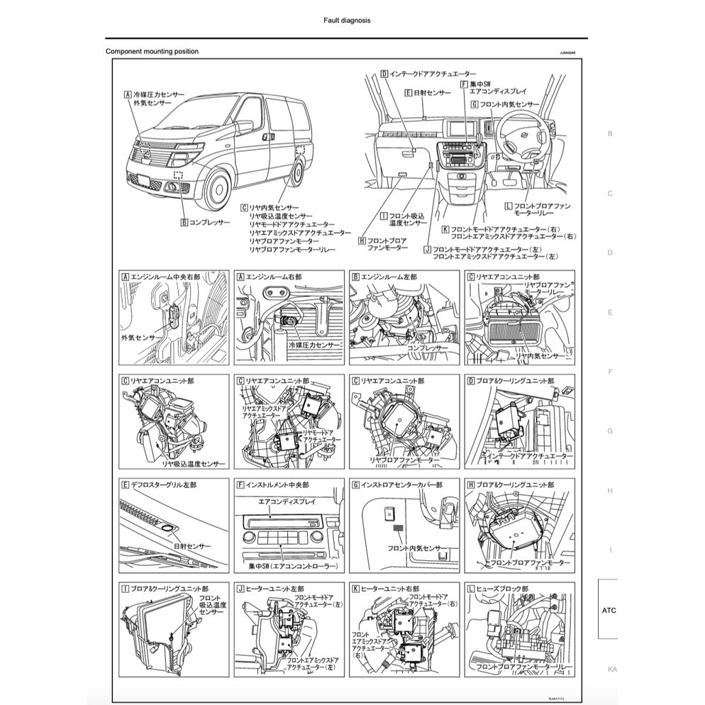 NISSAN ELGRAND E51 (2001-2010) SERVICE WORKSHOP MANUAL