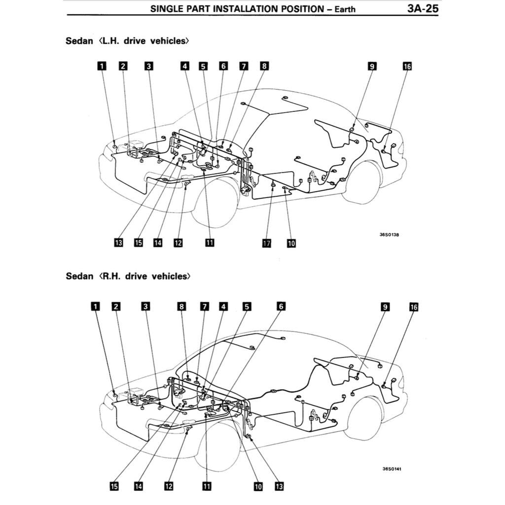 PROTON WIRA VDO / MMC (1993-2009) / MITSUBISHI COLT/LANCER (1992-1995) SERVICE WORKSHOP MANUAL