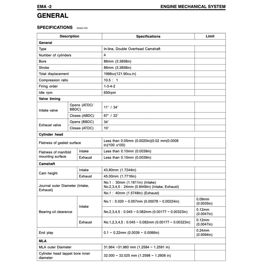 NAZA CITRA II / KIA RONDO (2007-2013) SERVICE WORKSHOP MANUAL