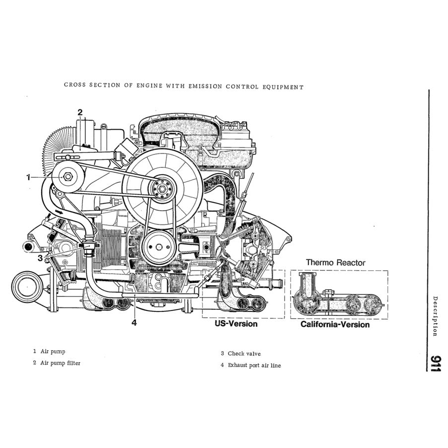 PORSCHE 911 (1970-1983) SERVICE WORKSHOP MANUAL + PARTS CATALOGUE
