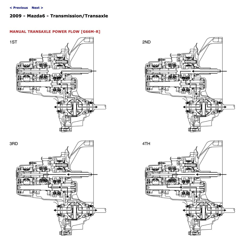 MAZDA 6 GH (2007-2013) SERVICE WORKSHOP MANUAL