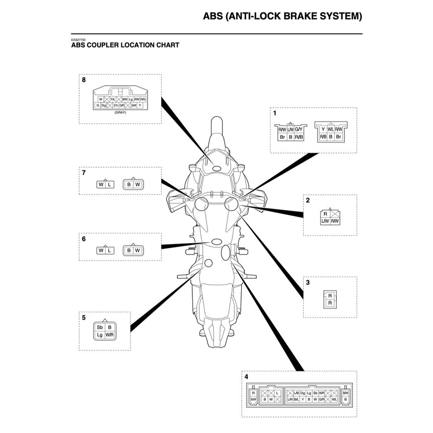 YAMAHA XT1200Z SUPER TENERE (2012-2013) SERVICE WORKSHOP MANUAL + PARTS CATALOGUE + OWNER'S MANUAL
