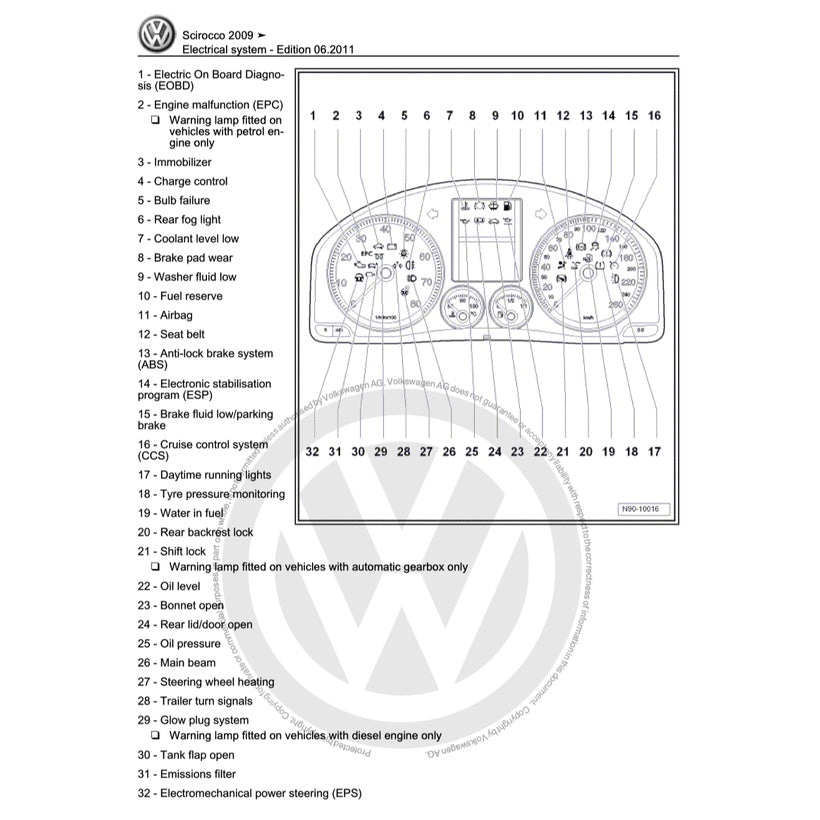 VW SCIROCCO (2009-2017) SERVICE WORKSHOP MANUAL