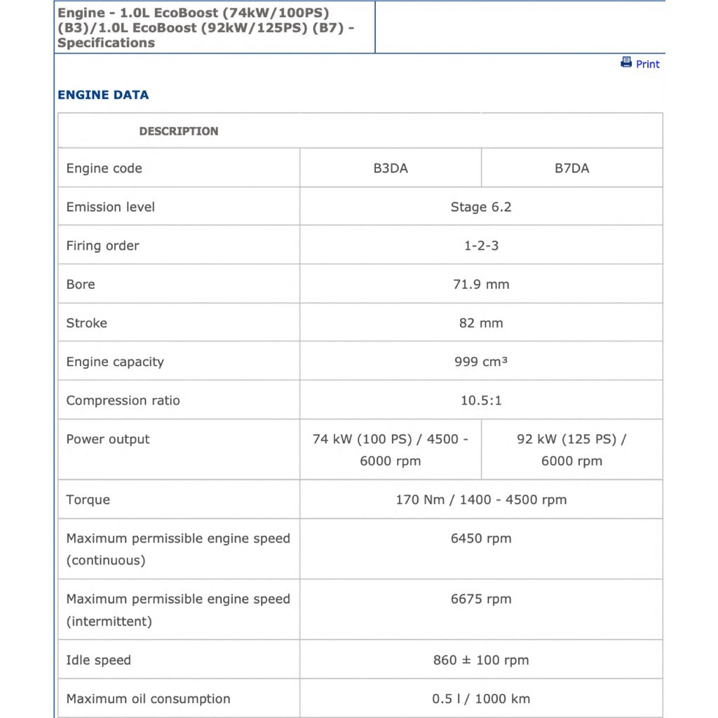 FORD 1.0L ECOBOOST ENGINE B3/B7 SERVICE WORKSHOP MANUAL - FORD FIESTA 2008-2021 / FORD FOCUS 2011-2021
