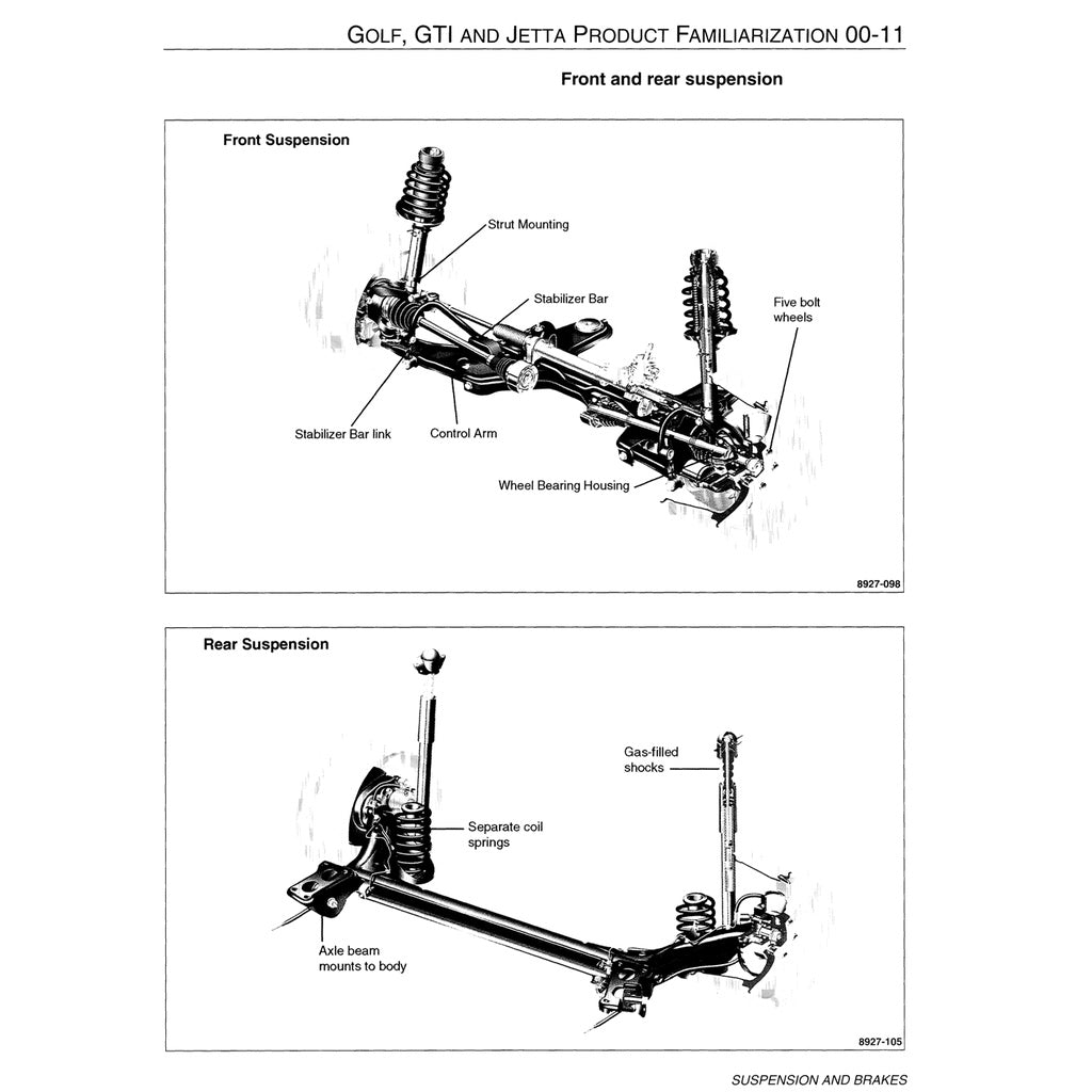 VW GOLF MK4 (1999-2005) SERVICE WORKSHOP MANUAL