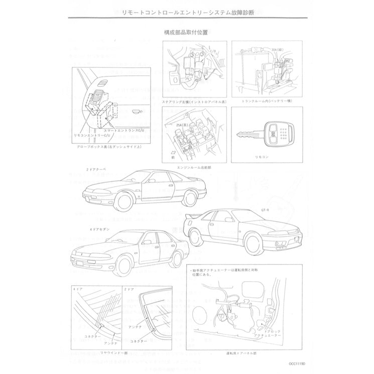 NISSAN SKYLINE GT-R R33 (1995-1998) SERVICE WORKSHOP MANUAL