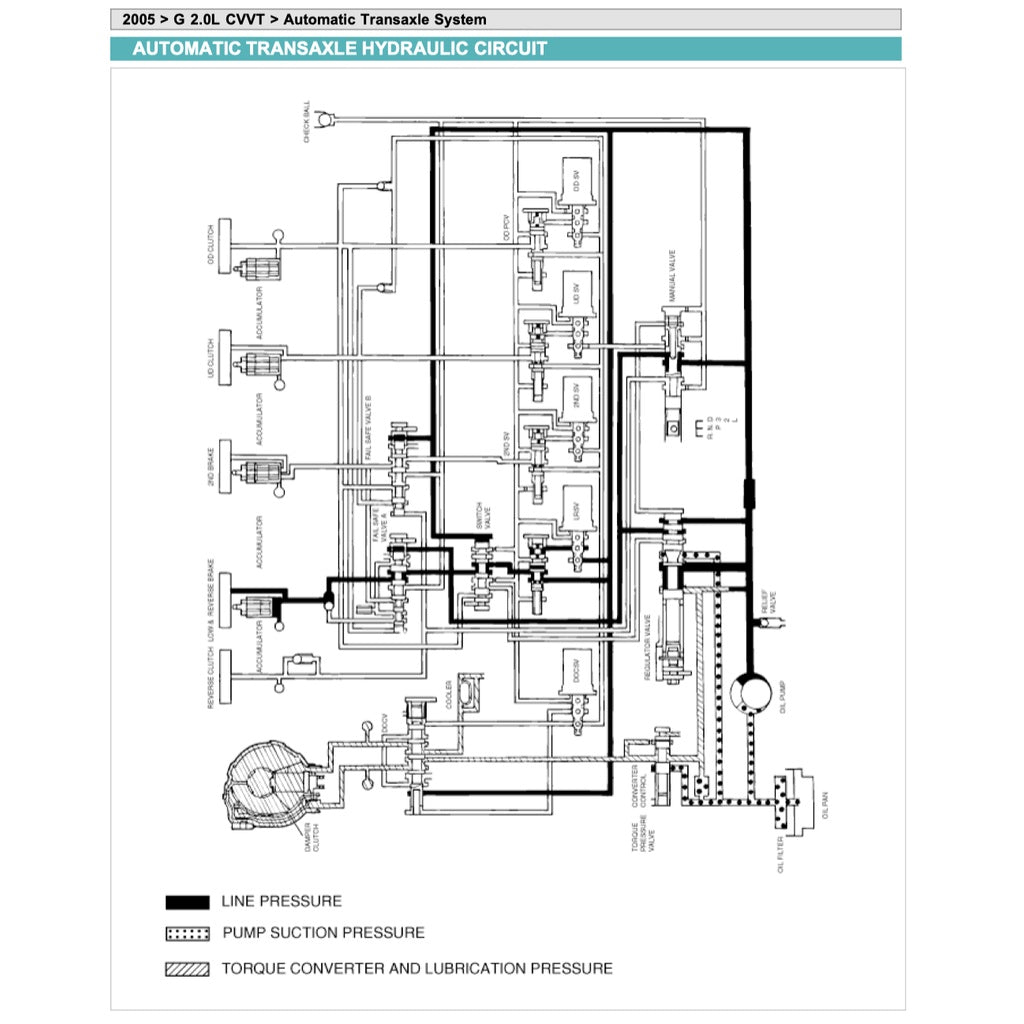 KIA CERATO / SPECTRA LD (2004-2009) SERVICE WORKSHOP MANUAL
