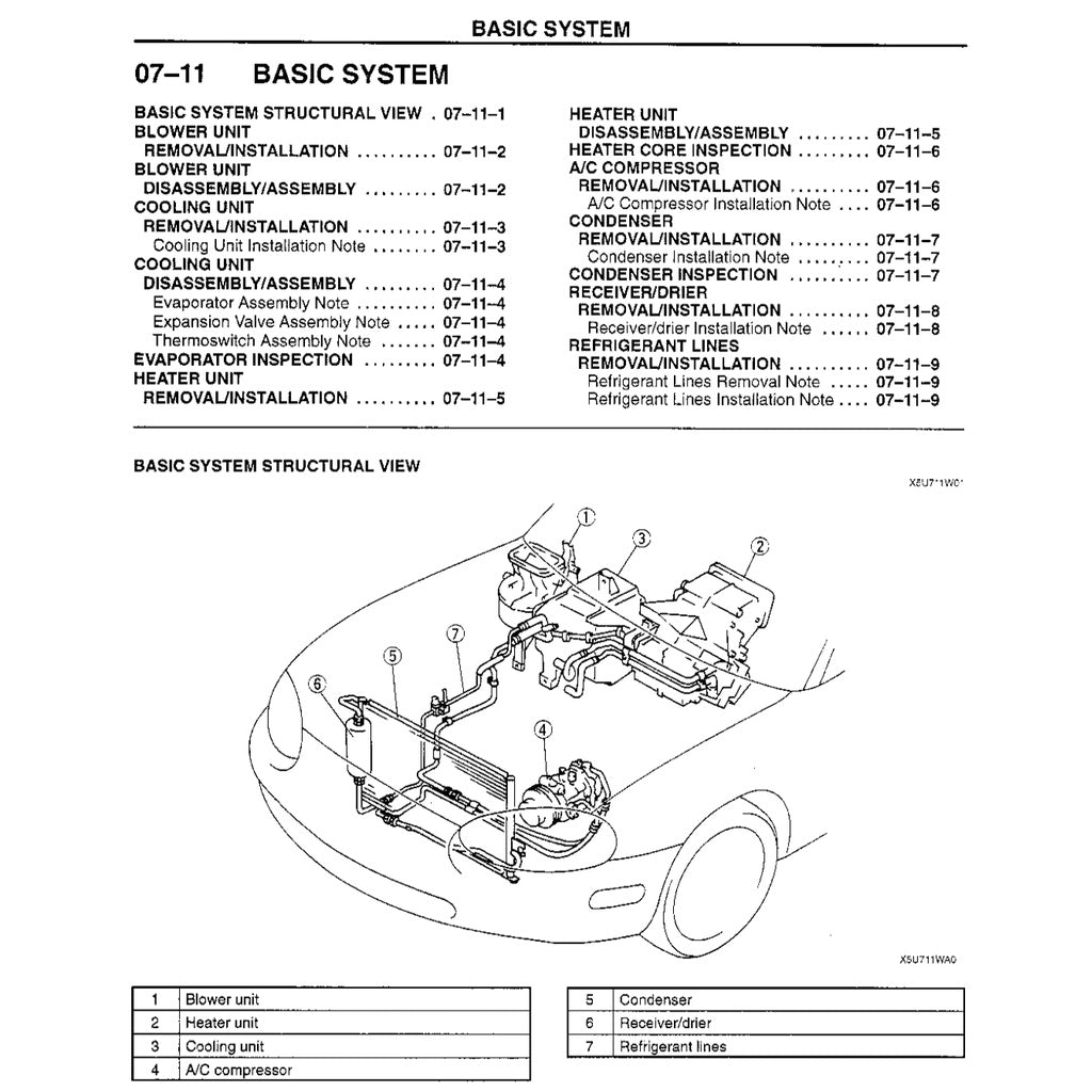 MAZDA MX-5 MIATA NB SERIES (1999-2004) SERVICE WORKSHOP MANUAL