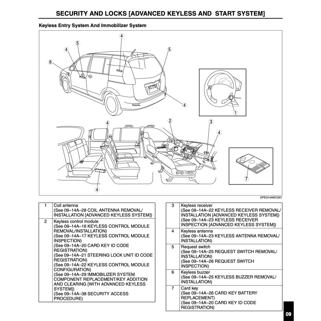 MAZDA 5 CR (2004-2010) SERVICE WORKSHOP MANUAL