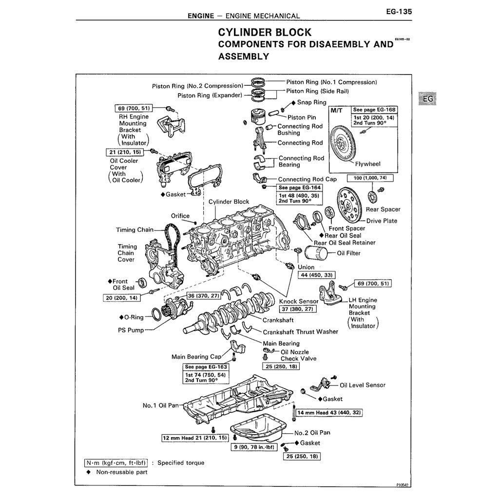 Toyota Land Cruiser J100 (1998-2007) SERVICE WORKSHOP MANUAL