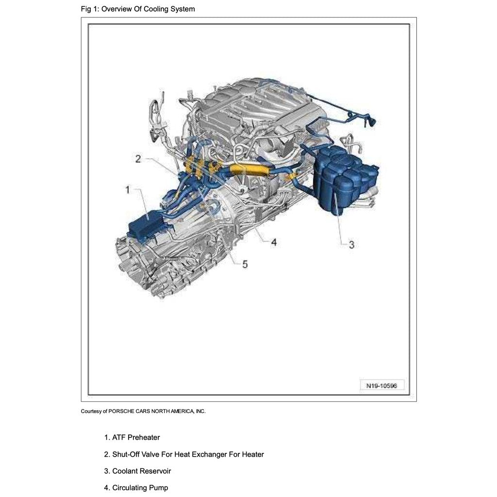 PORSCHE CAYENNE 958/92A (2011-2017) SERVICE WORKSHOP MANUAL + PARTS CATALOGUE