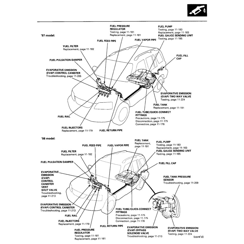 CRV HONDA CR-V (1997-2001) SERVICE WORKSHOP MANUAL