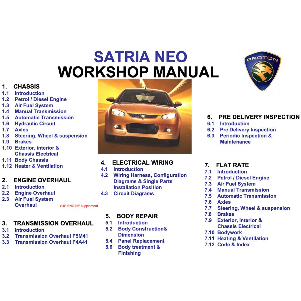 SATRIA NEO PROTON SATRIA NEO (2006-2015) SERVICE WORKSHOP MANUAL