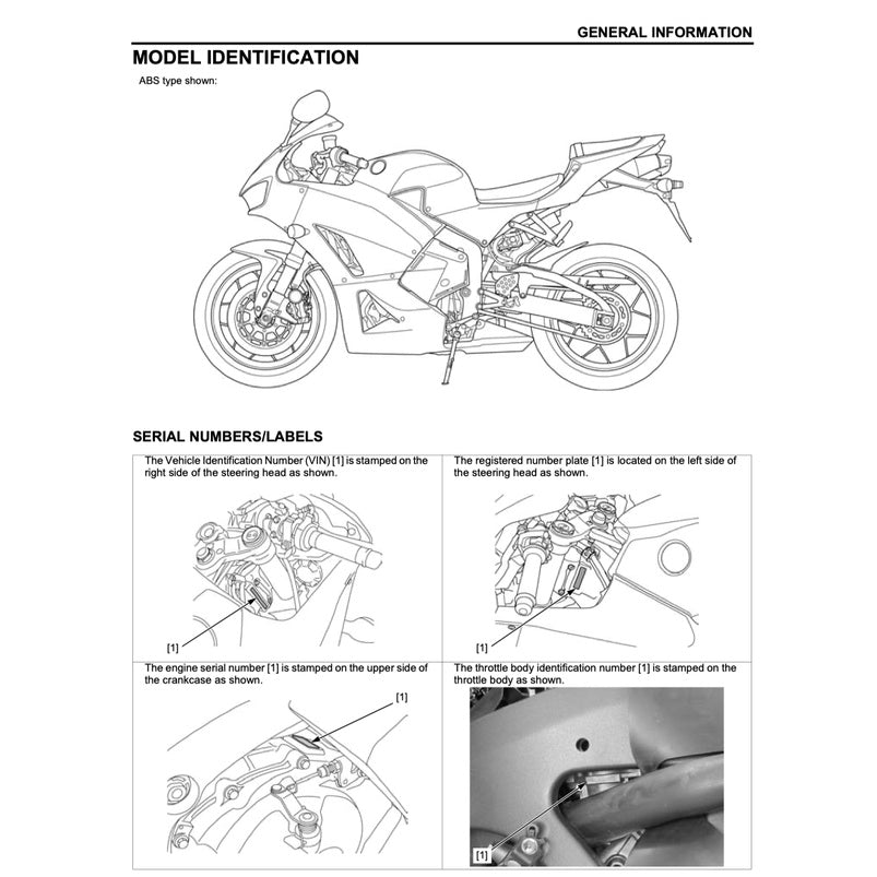 HONDA CBR600RR (2013-2019) SERVICE WORKSHOP MANUAL + PARTS CATALOGUE + OWNER'S MANUAL