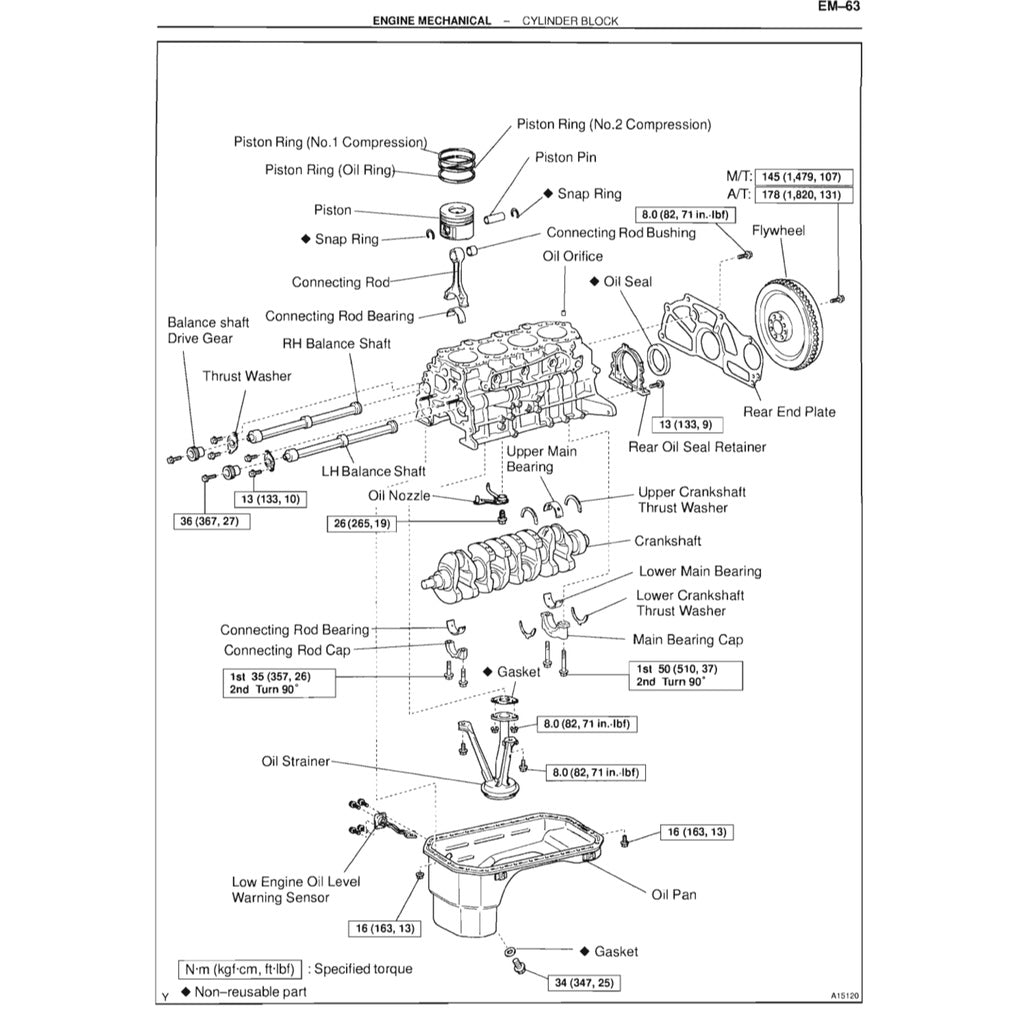 TOYOTA 1KD-FTV / 2KD-FTV / D4D ENGINE SERVICE REPAIR WORKSHOP MANUAL + TUTORIAL