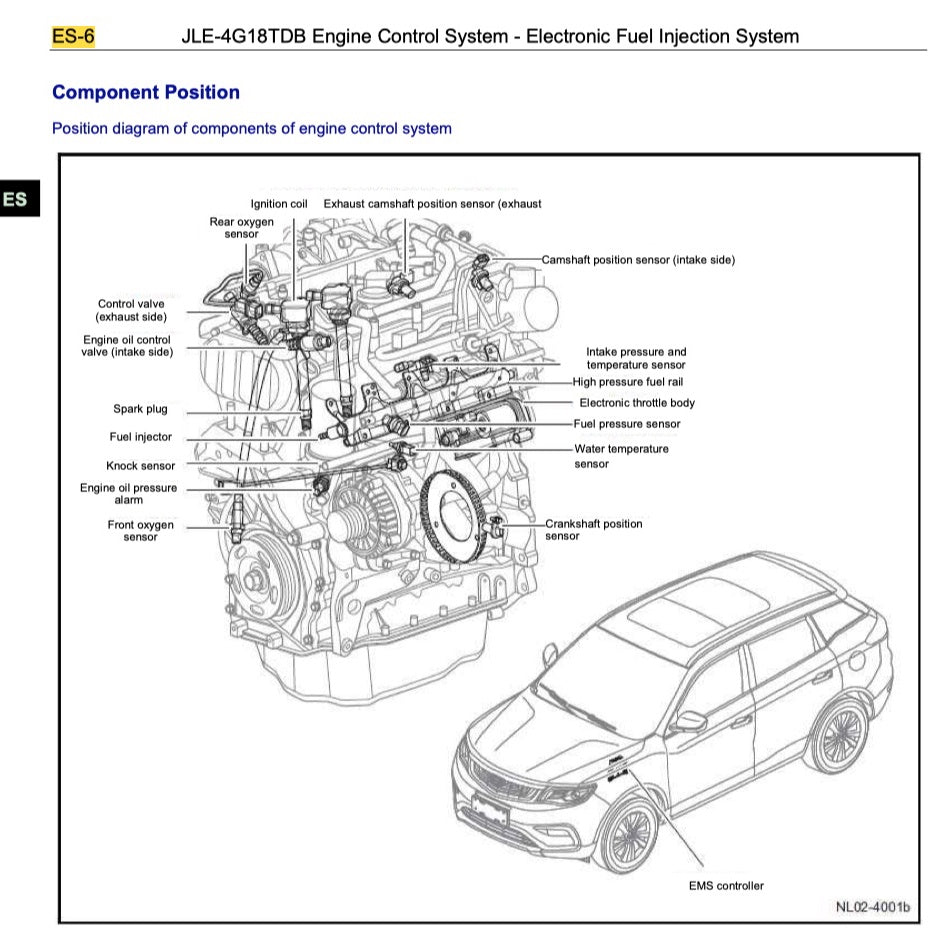 PROTON X70 (2019-2023) SERVICE WORKSHOP MANUAL WORKBOOK