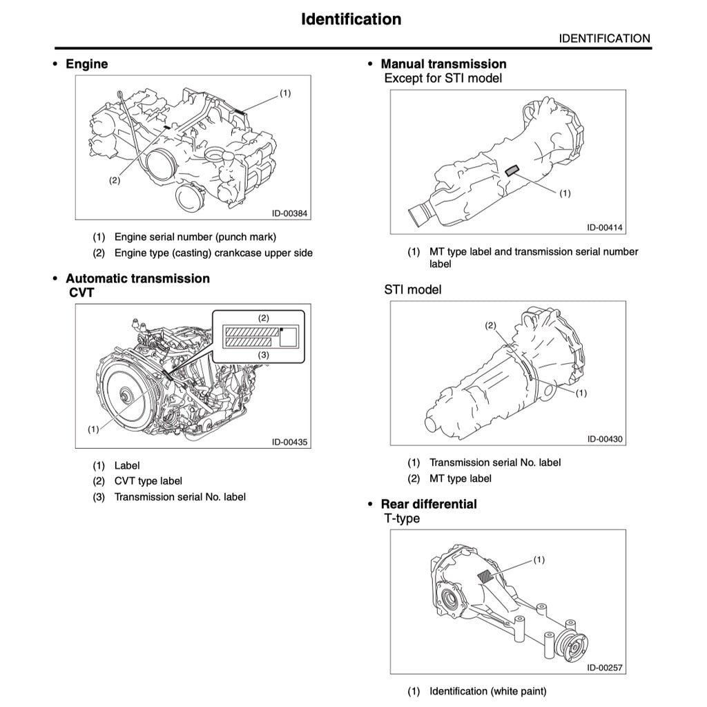 SUBARU WRX STI VA (2015-2021) SERVICE WORKSHOP MANUAL