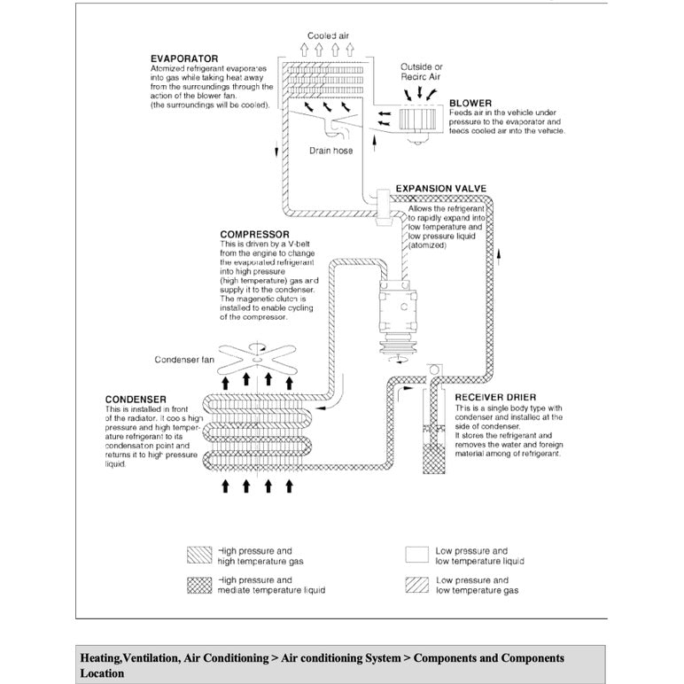 KIA RIO JB (2005-2011) SERVICE WORKSHOP MANUAL