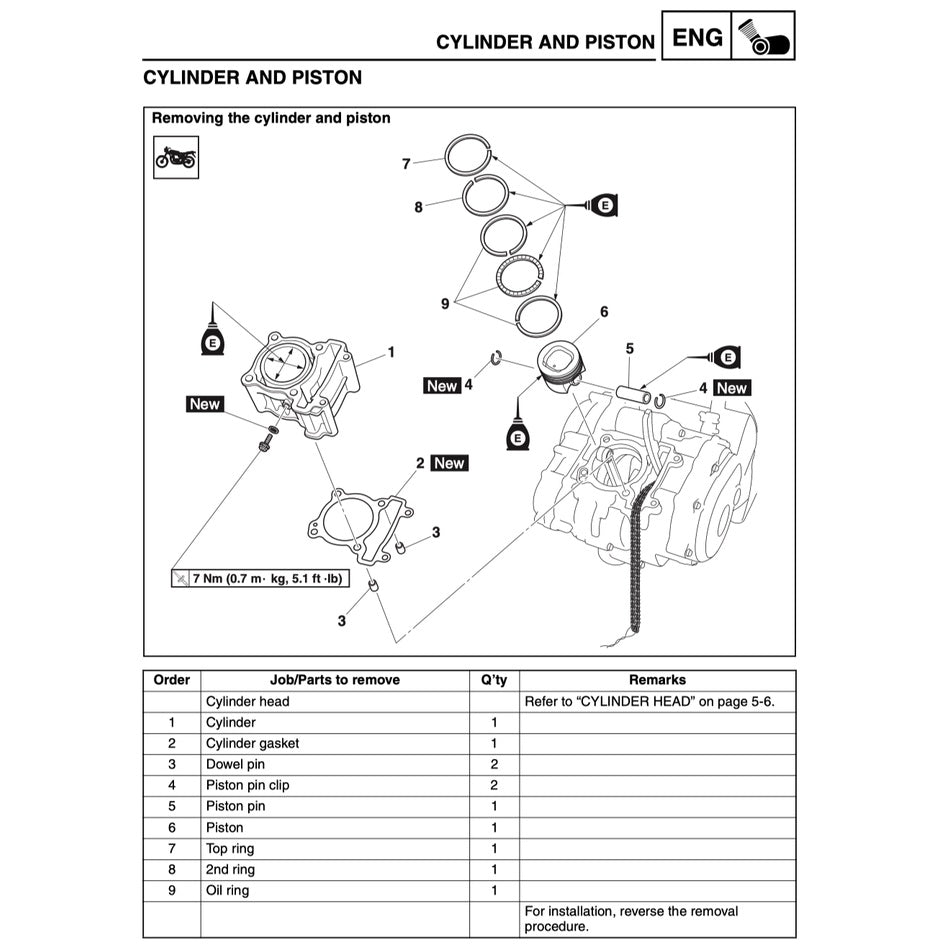 YAMAHA TRACER MT-09 MT09 (2015-2016) SERVICE WORKSHOP MANUAL+ PARTS CATALOGUE + OWNER'S MANUAL