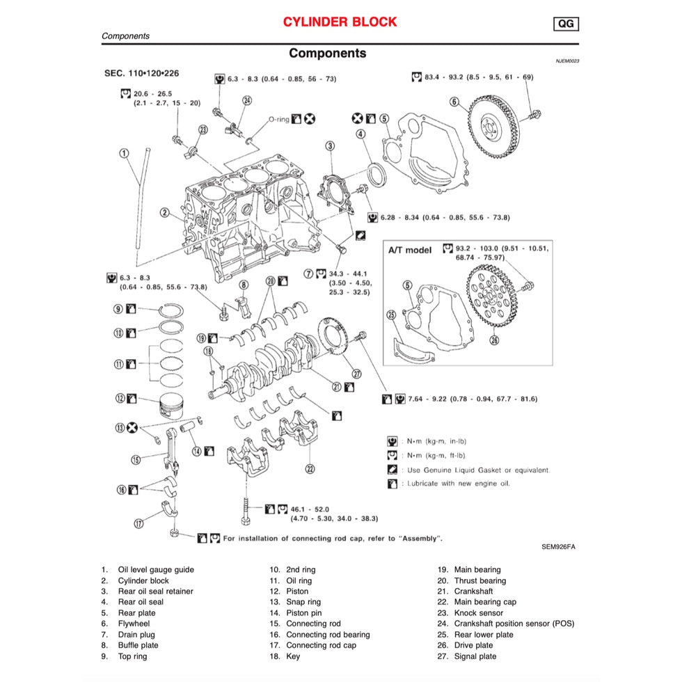 NISSAN SENTRA / SYLPHY N16 (2005-2012) SERVICE WORKSHOP MANUAL